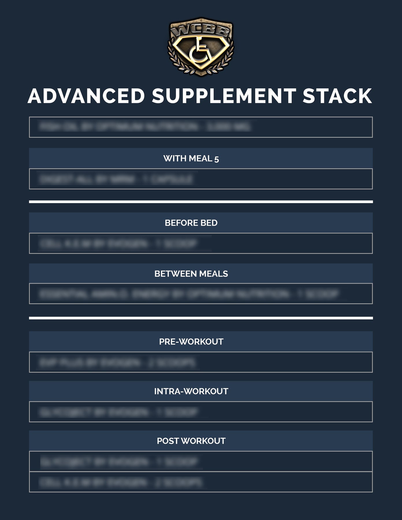 Supplement Stack Log Supplement Stack – Wheelchair Bodybuilding, Inc.